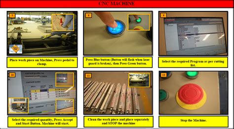 cnc machine user manual|cnc machine operating instructions.